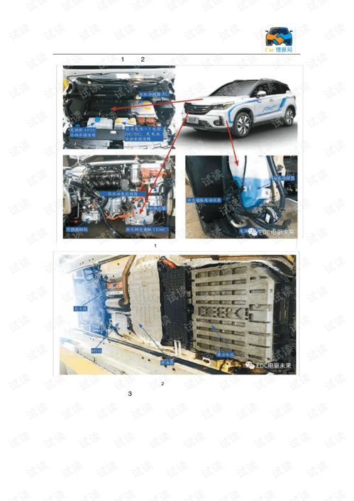 深度解析GS4 PHEV混動(dòng)技術(shù) 架構(gòu)、策略與開(kāi)發(fā)要點(diǎn)